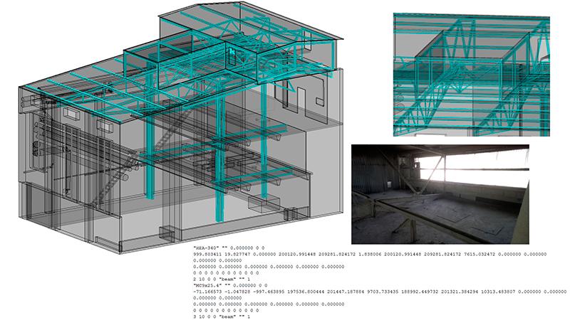 Industrie Trägersystem