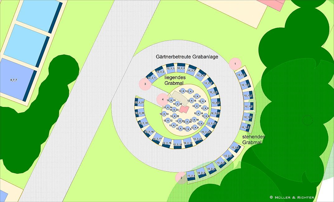 Gärtnerbetreute Grabanlage