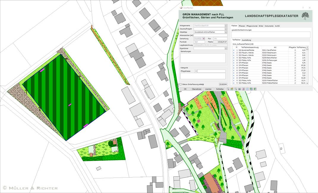 Grün- und Freiflächenmanagement